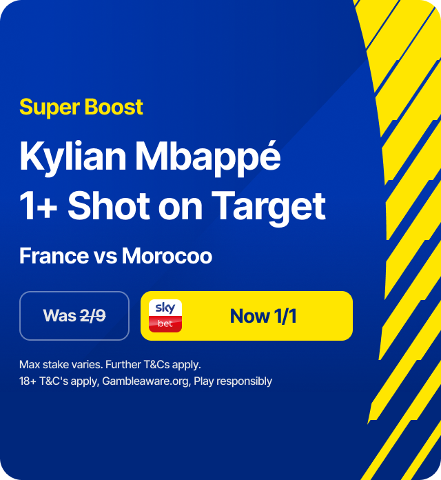 Price boost card