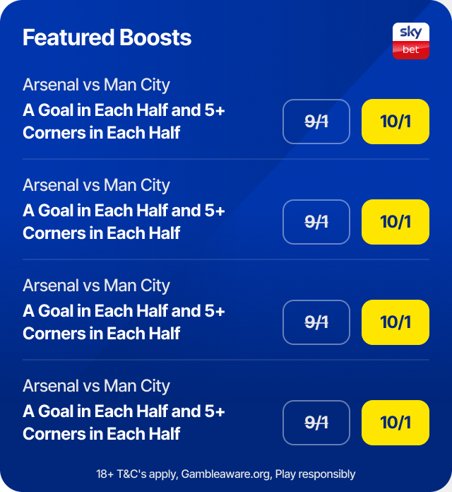 Price boost card