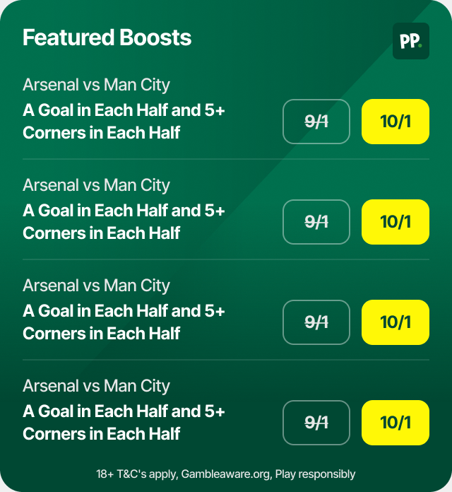 Price boost card