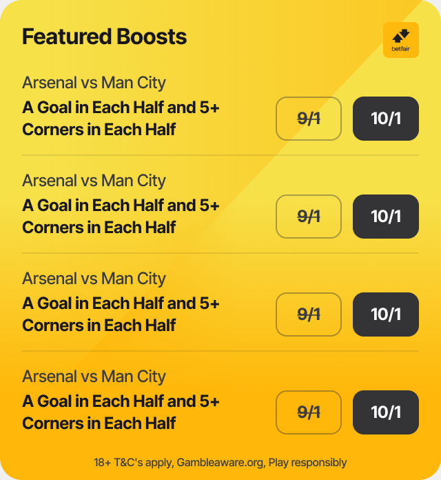 Price boost card