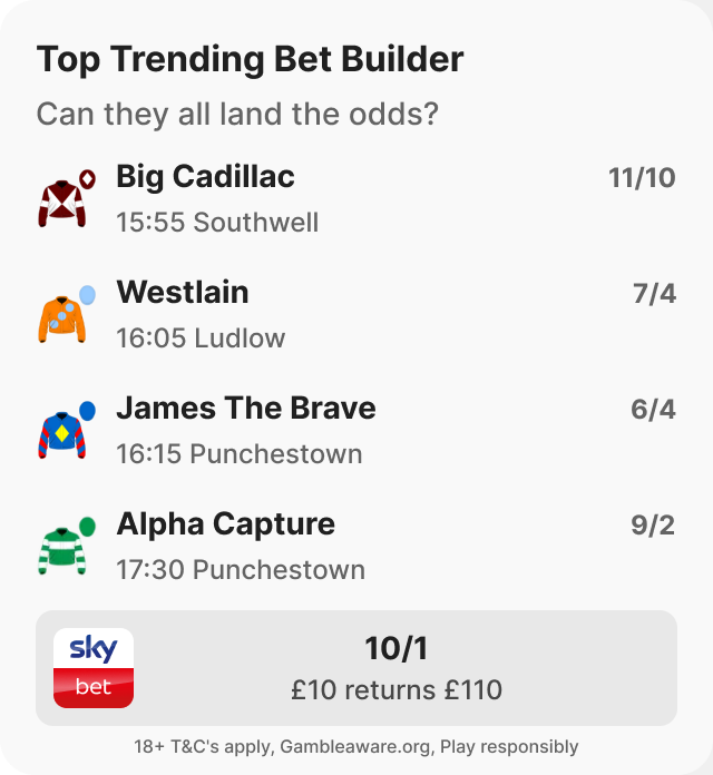Racing bet builder card